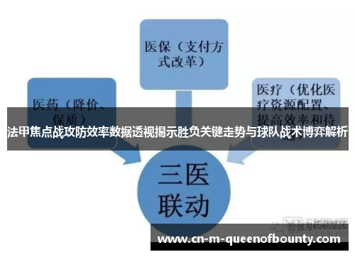 法甲焦点战攻防效率数据透视揭示胜负关键走势与球队战术博弈解析