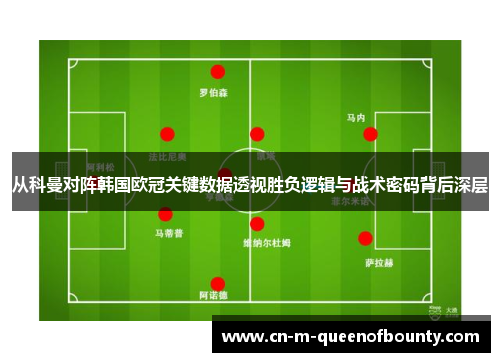 从科曼对阵韩国欧冠关键数据透视胜负逻辑与战术密码背后深层