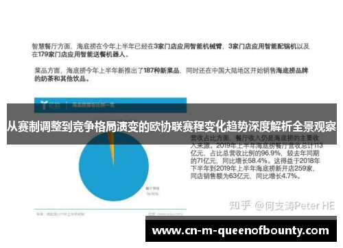 从赛制调整到竞争格局演变的欧协联赛程变化趋势深度解析全景观察 从赛制调整到竞争格局演变的欧协联赛程变化趋势深度解析全景观察