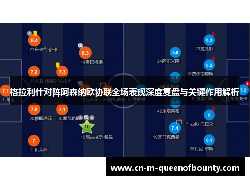 格拉利什对阵阿森纳欧协联全场表现深度复盘与关键作用解析