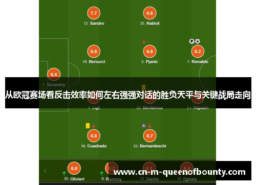从欧冠赛场看反击效率如何左右强强对话的胜负天平与关键战局走向