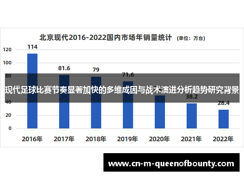 现代足球比赛节奏显著加快的多维成因与战术演进分析趋势研究背景