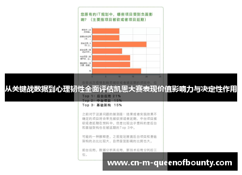 从关键战数据到心理韧性全面评估凯恩大赛表现价值影响力与决定性作用