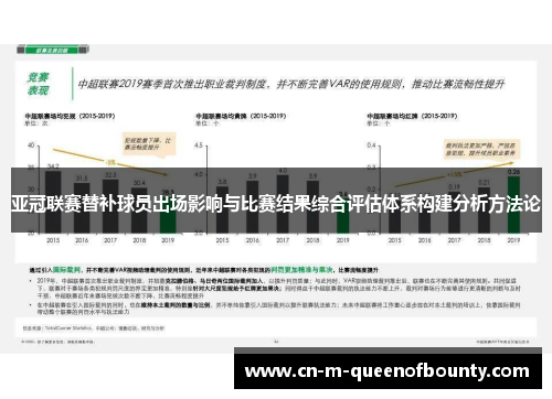 亚冠联赛替补球员出场影响与比赛结果综合评估体系构建分析方法论