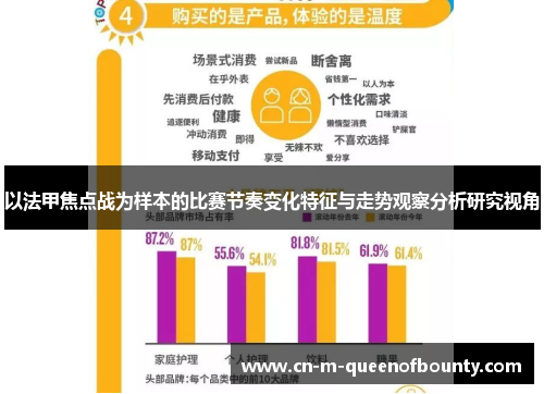 以法甲焦点战为样本的比赛节奏变化特征与走势观察分析研究视角