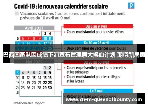 巴西国家队因成绩下滑宣布管理层大换血计划 期待新局面